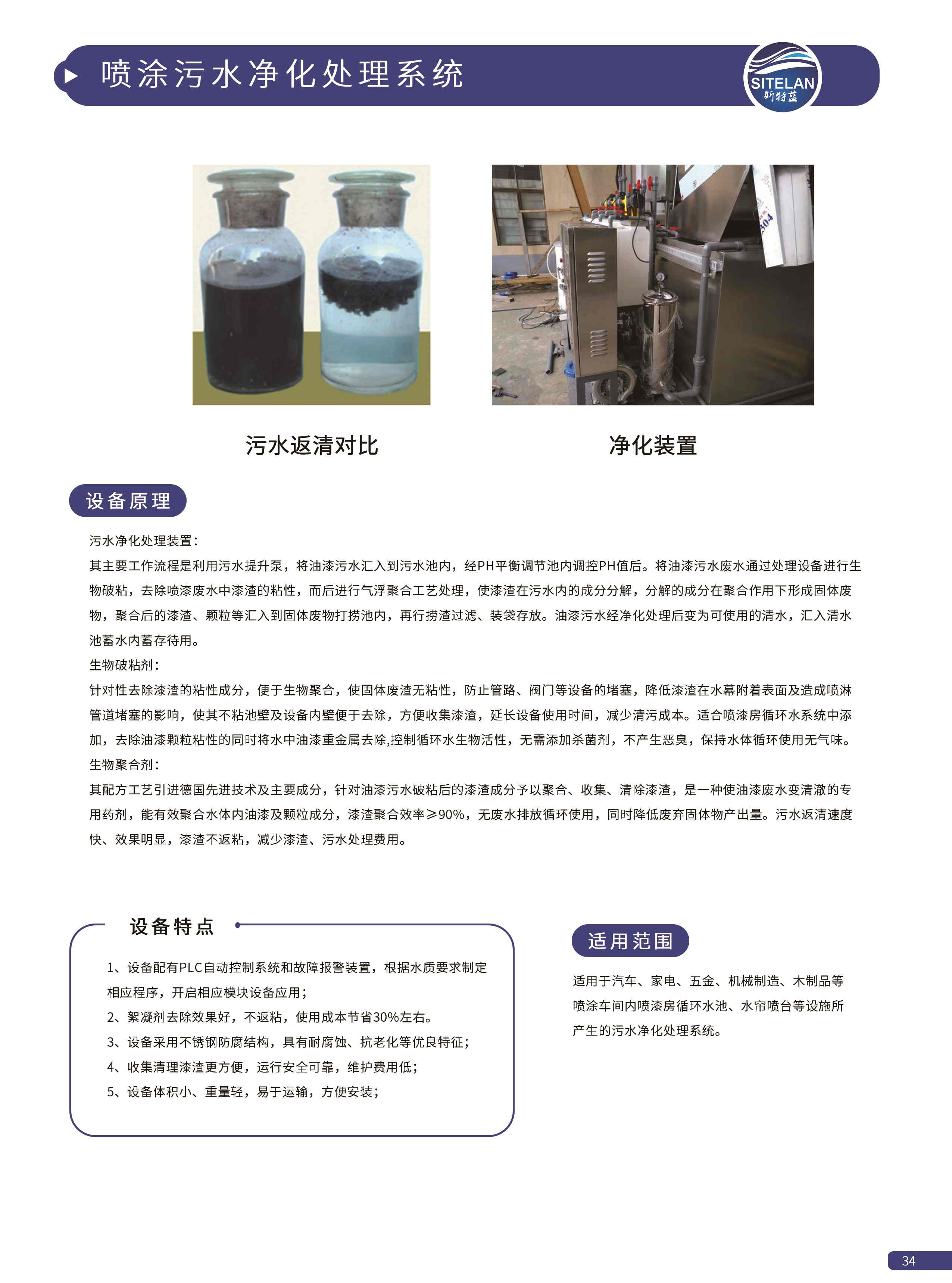 34 喷涂污水净化处理系统.jpg